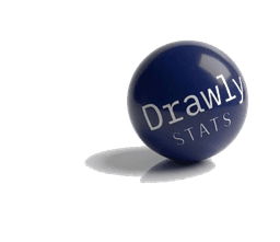 Drawly Logo
